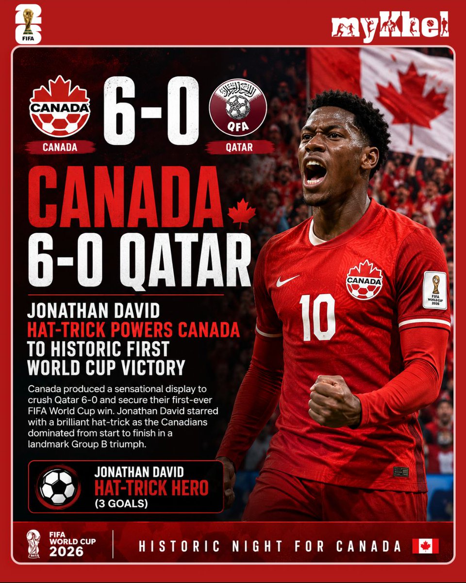 Jonathan David Hat-Trick Canada vs Qatar